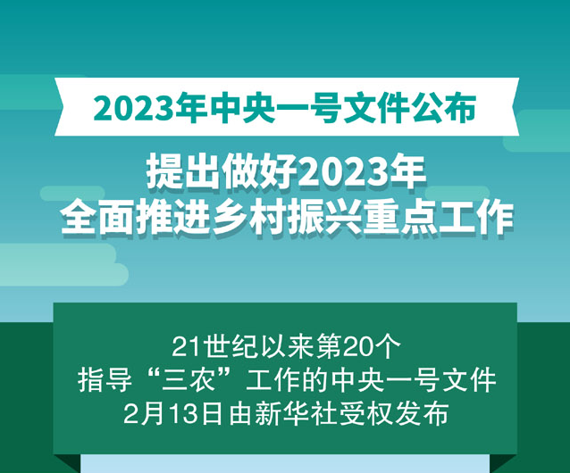 图表：2023年中央一号文件公布 提出做好2023年全面推进乡村振兴重点工作